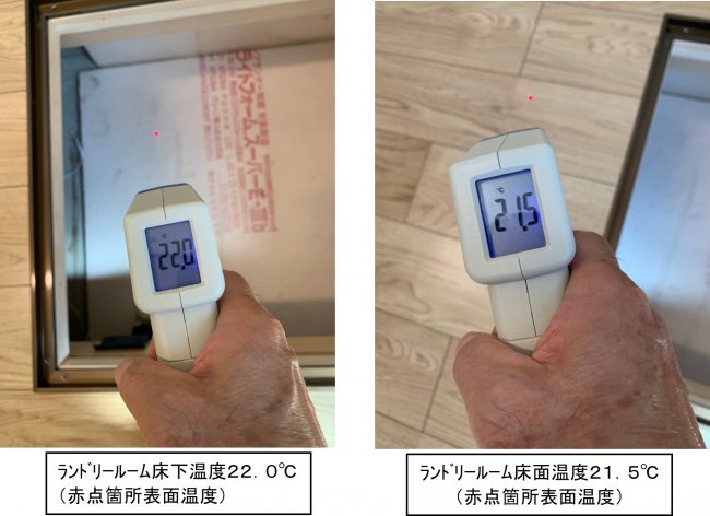 床下環境／住まいの健康寿命