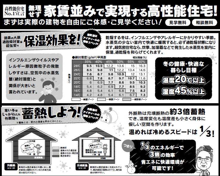 西尾市吉良町にて完成見学会開催